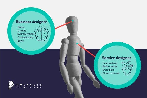 The role of Business & Service Designers